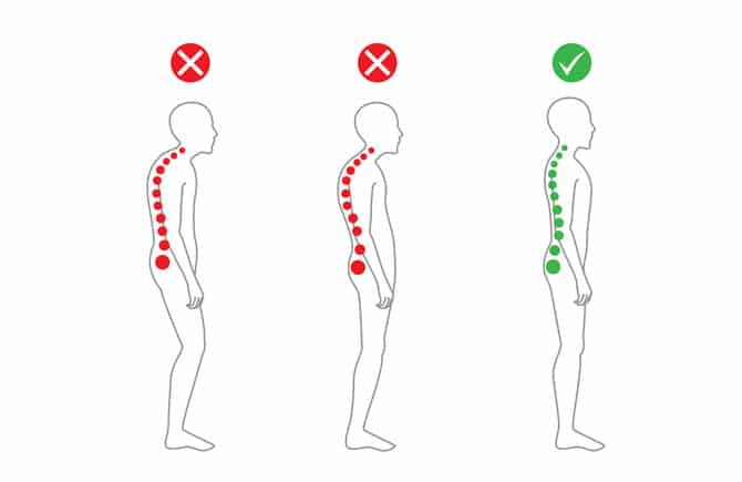 Posture – It’s more important than you think!
